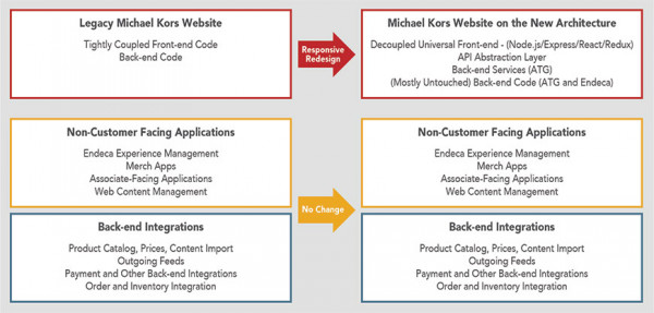 Mk case study 07 picture
